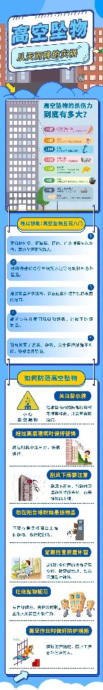 亞太物業(yè)提醒，禁止高空拋物！